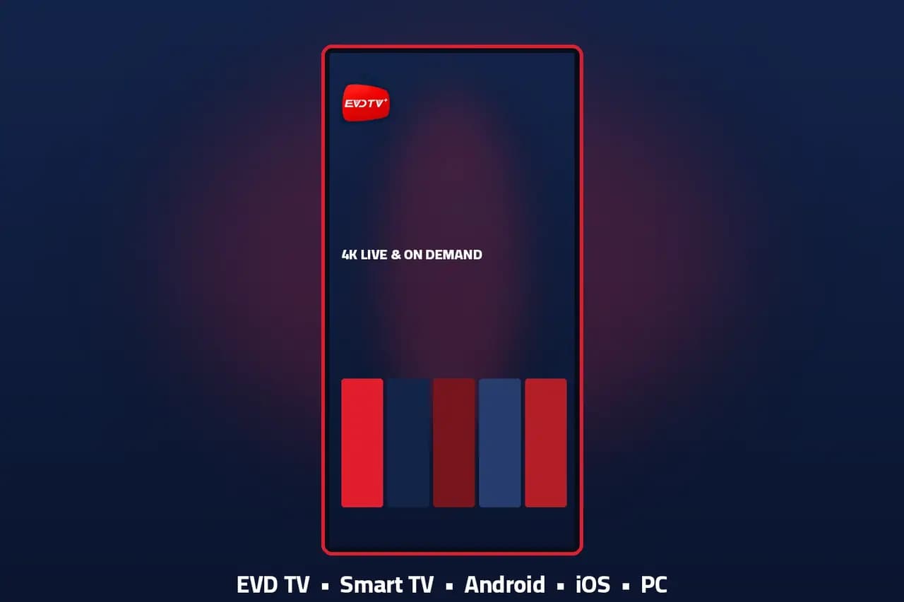 Android